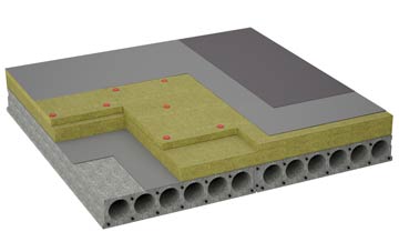 considerations of Carleton Rode flat roofing insulation